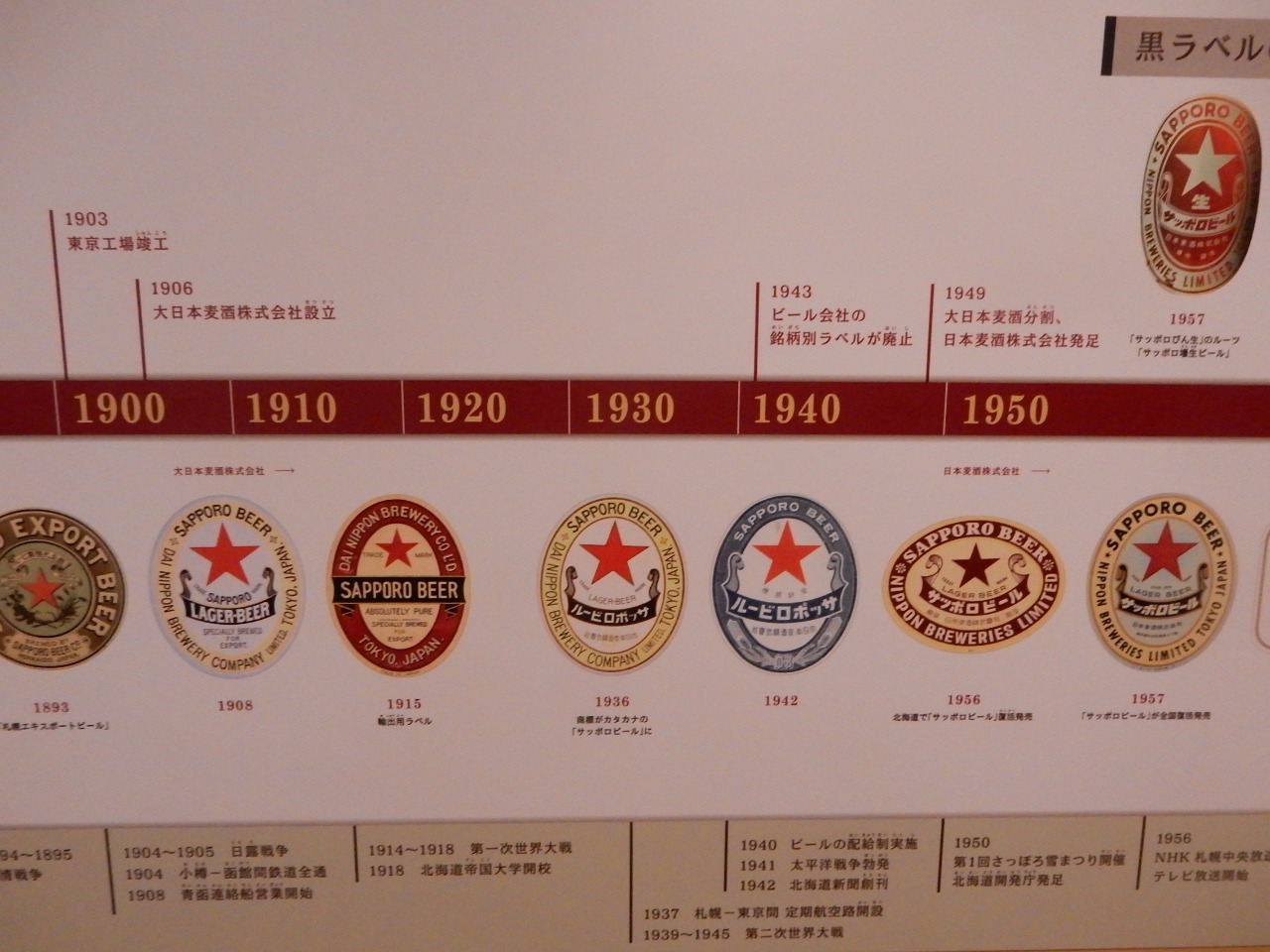 Sapporo Beer Museum and Town Centre